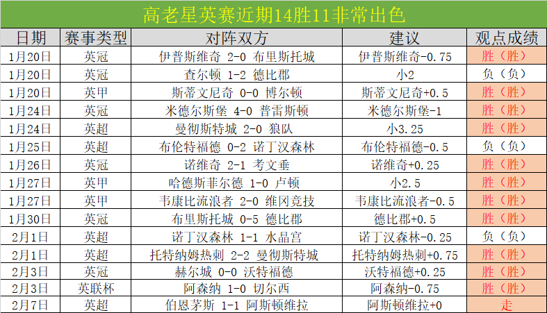 马德里竞技,迎战费耶诺,欧冠,开云365体育,KaiYun365,开云365体育网址,开云365app,开云365官网,开云365集团
