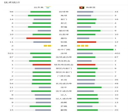 卢克曼加盟,加拉塔萨雷,在即,开云365体育,KaiYun365,开云365体育网址,开云365app,开云365官网,开云365集团