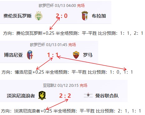 欧冠周最佳,候选名单,哈兰德与本,开云365体育,KaiYun365,开云365体育网址,开云365app,开云365官网,开云365集团