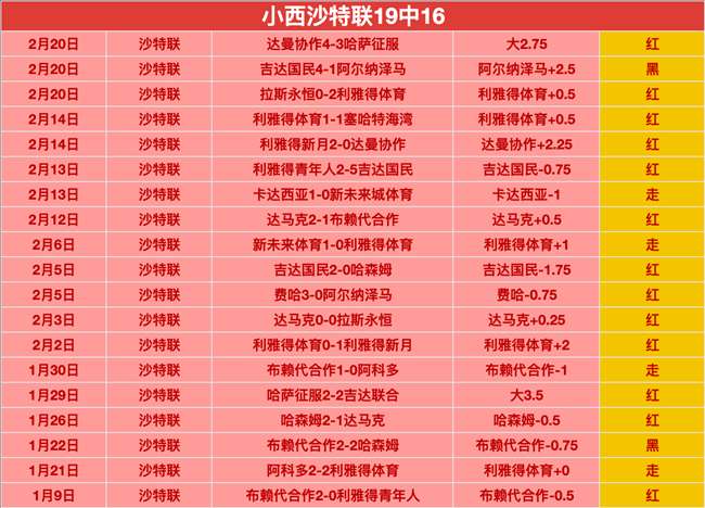 杨佳敏印度,羽球公开赛,女子单打复,开云365体育,KaiYun365,开云365体育网址,开云365app,开云365官网,开云365集团