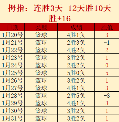 国青球员风,格迥异,媒体力促实,开云365体育,KaiYun365,开云365体育网址,开云365app,开云365官网,开云365集团