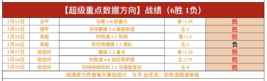詹姆斯,助领湖人连,快船败北,开云365体育,KaiYun365,开云365体育网址,开云365app,开云365官网,开云365集团