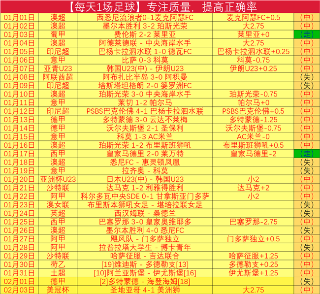 Tomodachi,实体版全球,多地售罄,开云365体育,KaiYun365,开云365体育网址,开云365app,开云365官网,开云365集团