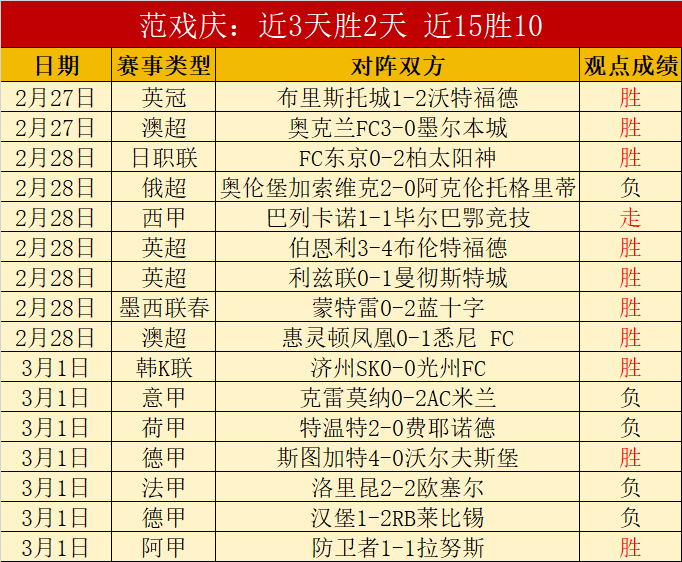 开云,体育,资讯,开云365体育,KaiYun365,开云365体育网址,开云365app,开云365官网,开云365集团