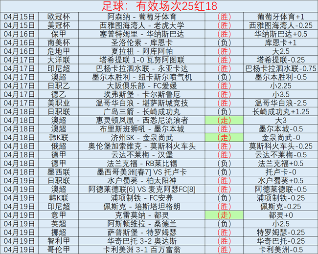 开云,体育,资讯,开云365体育,KaiYun365,开云365体育网址,开云365app,开云365官网,开云365集团