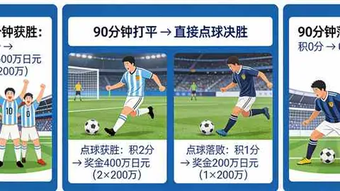 “解析欧盟国家应对能源挑战的差异化策略”