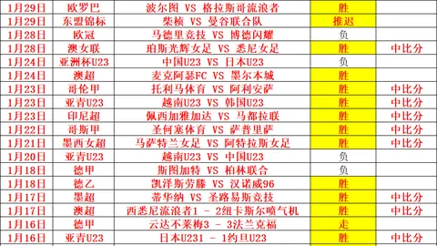 斯图加特vs凯尔特人解析，欧罗巴精选大乐透期号推荐