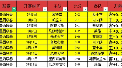 克勞奇家族風采盡現，瓦爾加性感美圖精選