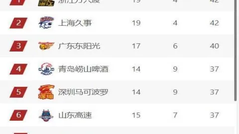 亚冠赛事：泰国强队对决墨尔本城精选推荐