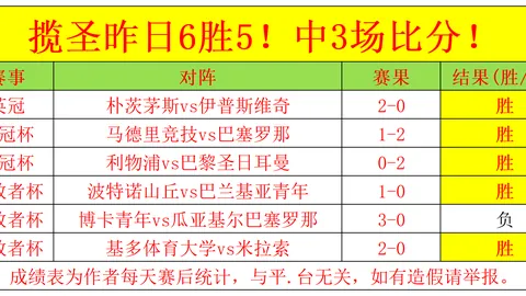 奥亚萨瓦尔渴望世界杯舞台：2000万购奥斯卡松，豪门操作是否急躁过度？