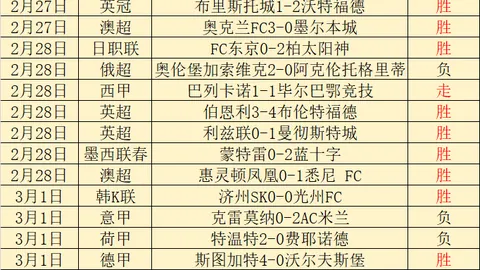 开云365体育 资讯 144939 fqj